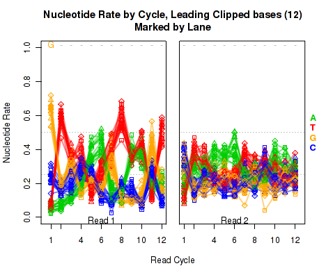 Image indivPlot-11-2