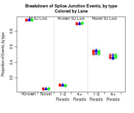 Image indivPlot-14b-1