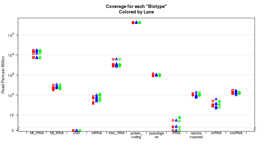 Image indivPlot-25-1