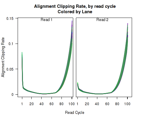 Image indivPlot-3-1