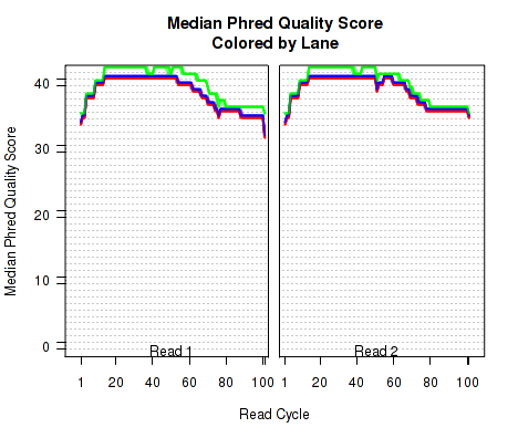 Image indivPlot-1-2