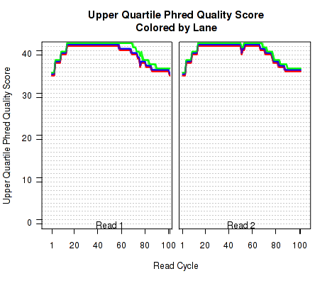 Image indivPlot-1-3