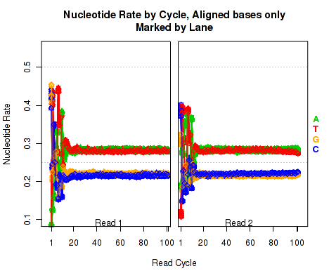 Image indivPlot-10b-1