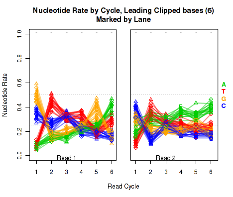 Image indivPlot-11-1