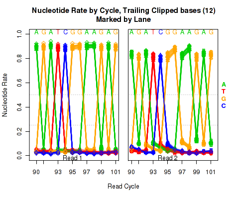 Image indivPlot-11b-2