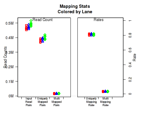 Image indivPlot-17-1