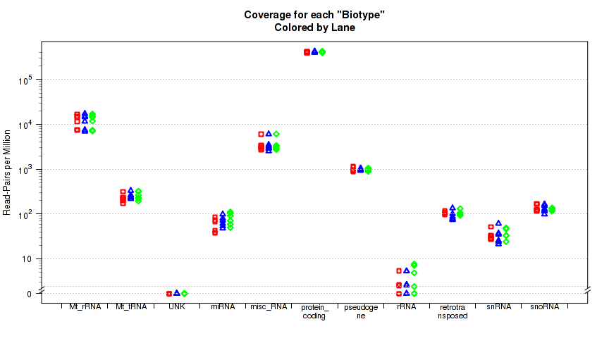 Image indivPlot-25-1