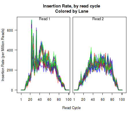 Image indivPlot-4-2