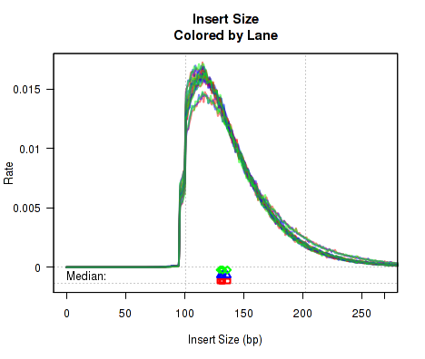 Image indivPlot-5-1