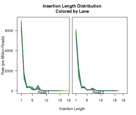 Image indivPlot-8-1