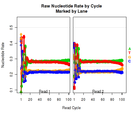 Image indivPlot-10-1