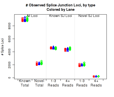 Image indivPlot-13-1