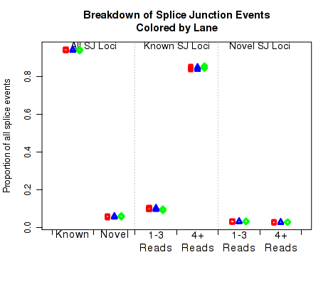 Image indivPlot-14c-1