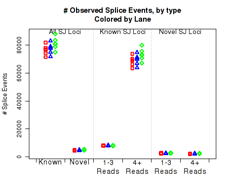 Image indivPlot-14d-1