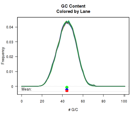 Image indivPlot-2-1