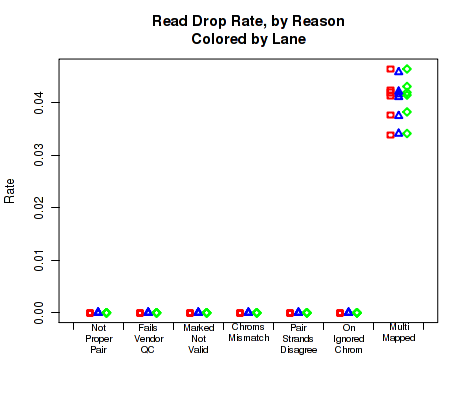 Image indivPlot-20-1