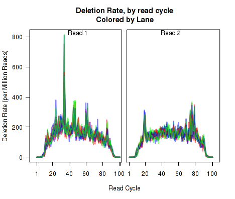 Image indivPlot-4-1