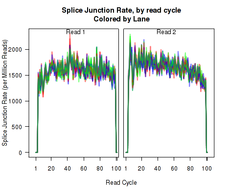 Image indivPlot-4-3