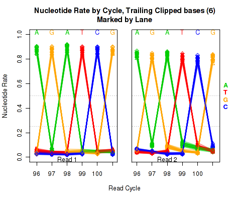 Image indivPlot-11b-1