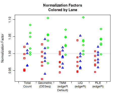 Image indivPlot-19-1