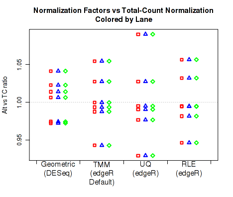 Image indivPlot-19b-1