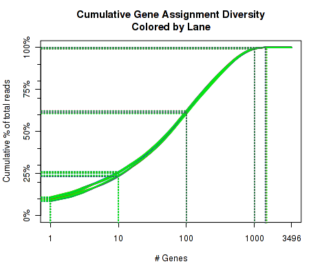 Image indivPlot-9-1