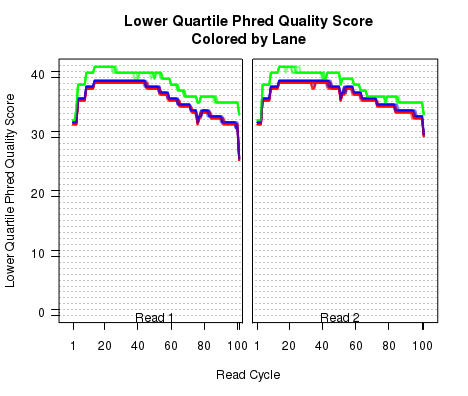 Image indivPlot-1-1