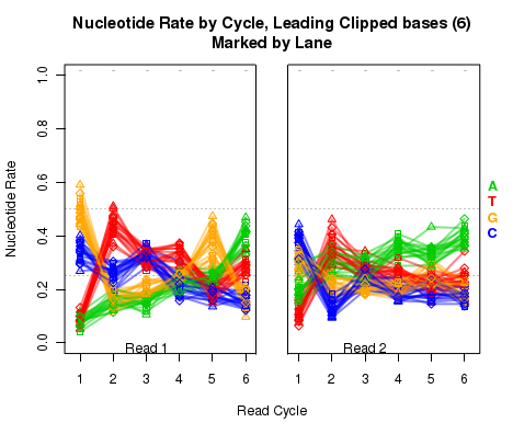 Image indivPlot-11-1