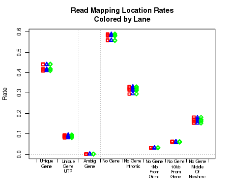 Image indivPlot-12-1