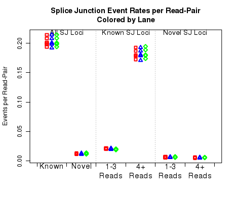 Image indivPlot-14-1