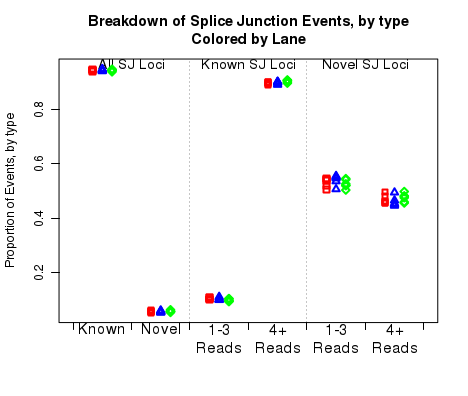 Image indivPlot-14b-1