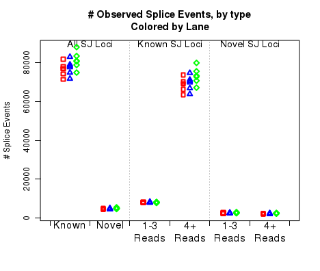 Image indivPlot-14d-1