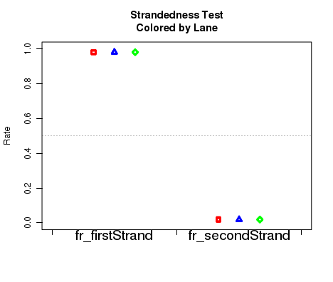 Image indivPlot-15-1