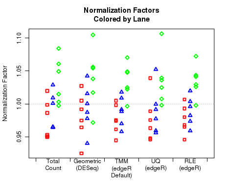 Image indivPlot-19-1