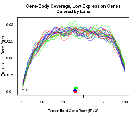 Image indivPlot-6-3